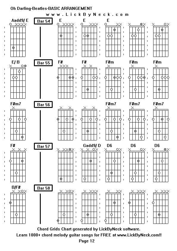 Chord Grids Chart of chord melody fingerstyle guitar song-Oh Darling-Beatles-BASIC ARRANGEMENT,generated by LickByNeck software.